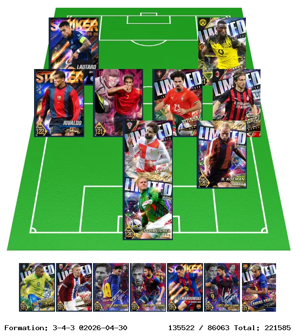 2026年4月のフォーメーション画像