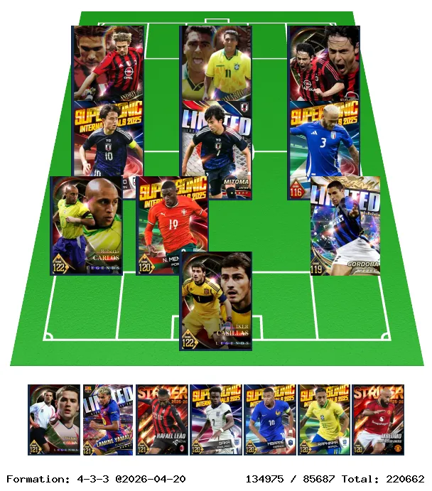 フォーメーション画像