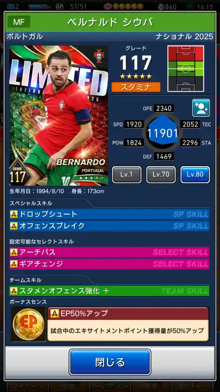 ベルナルド シウバの選手データ