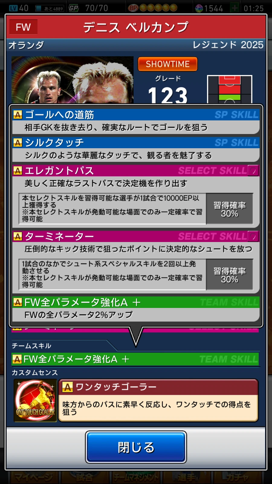 ダニエル カルバハル