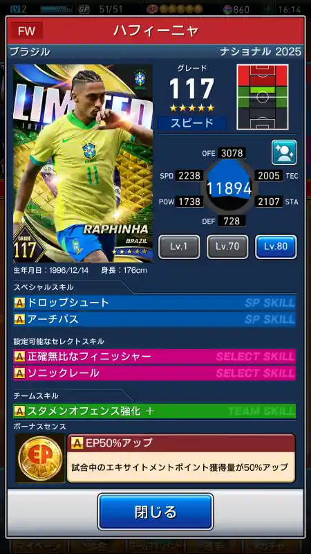 ハフィーニャの選手データ