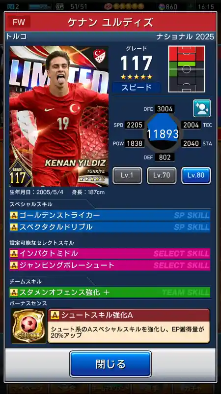 ケナン ユルディズの選手データ