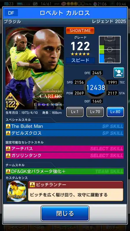 ロベルト カルロスの選手データ