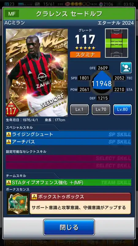 クラレンスセードルフ ミランの選手データ
