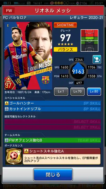 リオネル メッシ バルセロナの選手データ