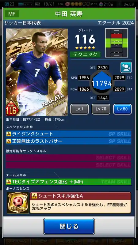 中田英寿の選手データ
