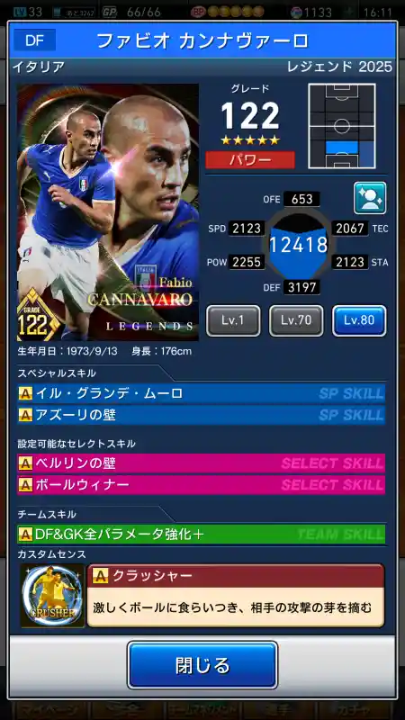 ファビオ カンナヴァーロの選手データ
