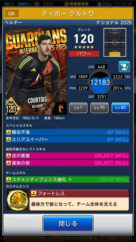 ティボー クルトワの選手データ