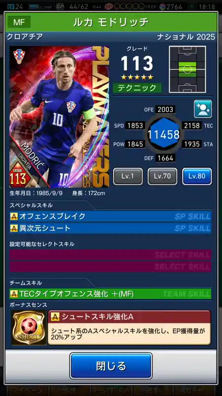 ルカ モドリッチの選手データ