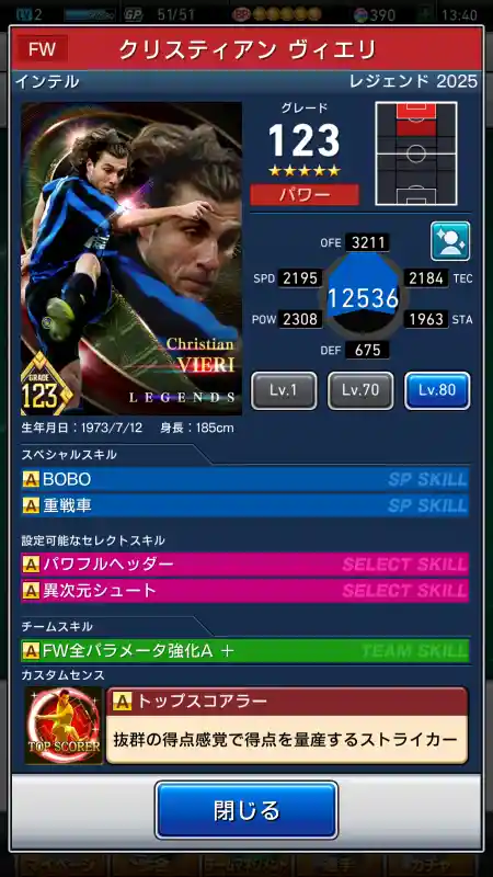 クリスティアンヴィエリ インテルの選手データ