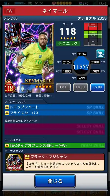 ネイマールの選手データ