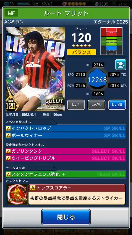 ルートフリット ミラン ΕΠの選手データ