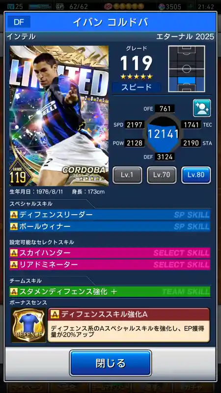 イバンコルドバ インテルの選手データ