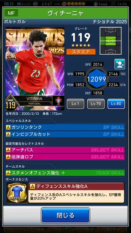 ヴィチーニャの選手データ