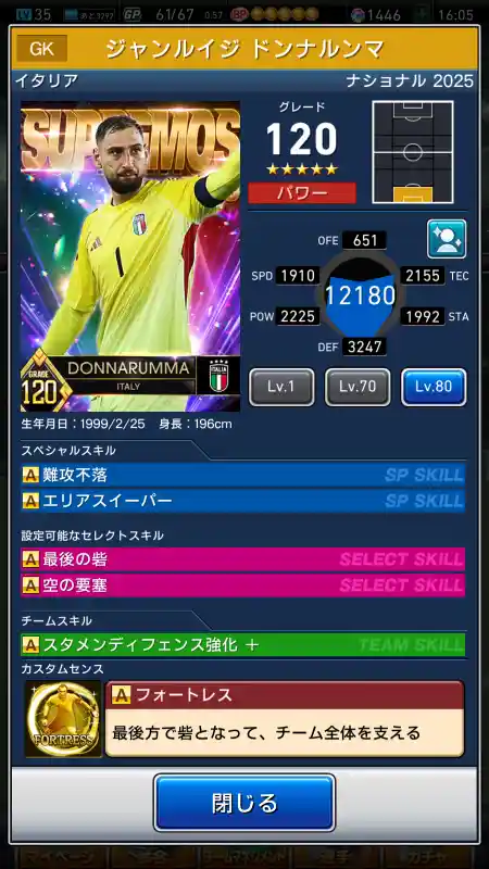 ジャンルイジドンナルンマの選手データ