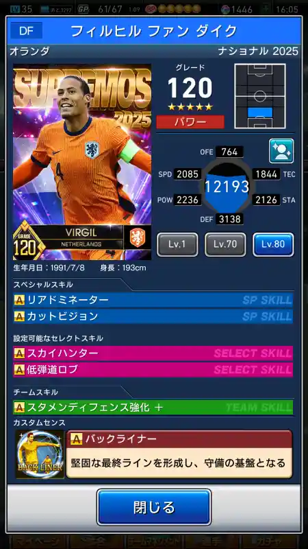 フィルヒル ファンダイクの選手データ