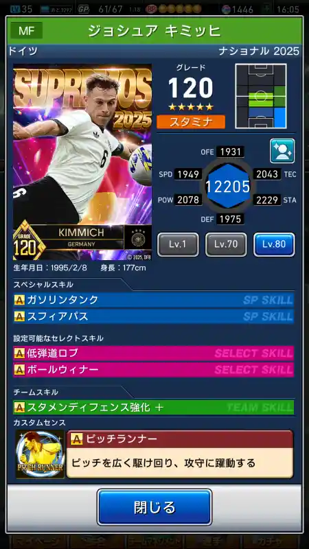 ジョシュア キミッヒの選手データ