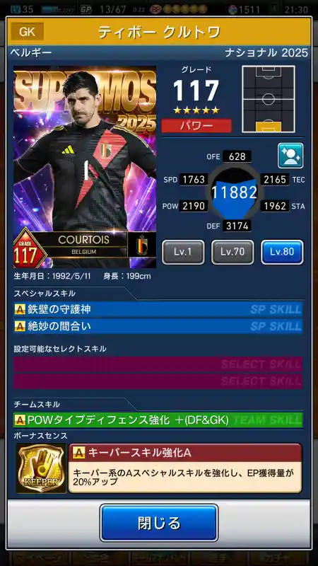 ティボークルトワの選手データ