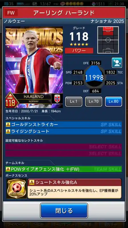 アーリングハーランドの選手データ