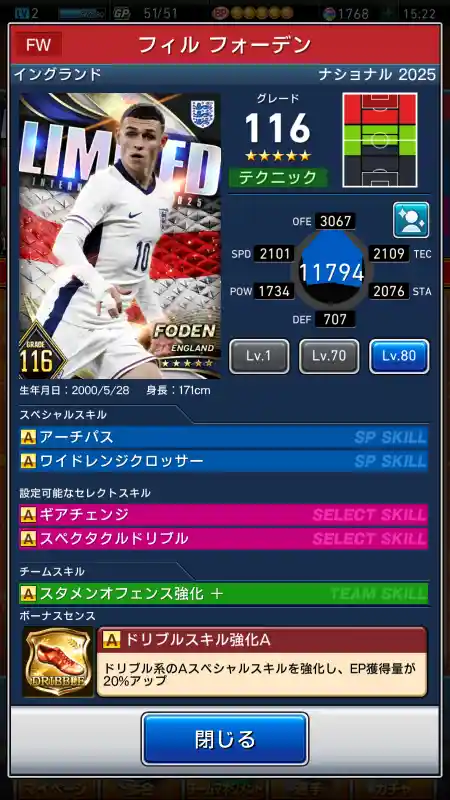 フィルフォーデンの選手データ