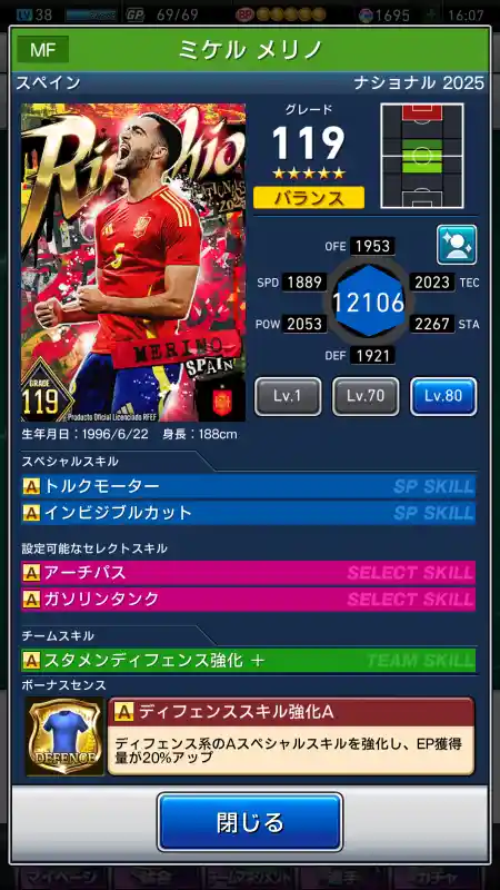 ミケル メリノの選手データ