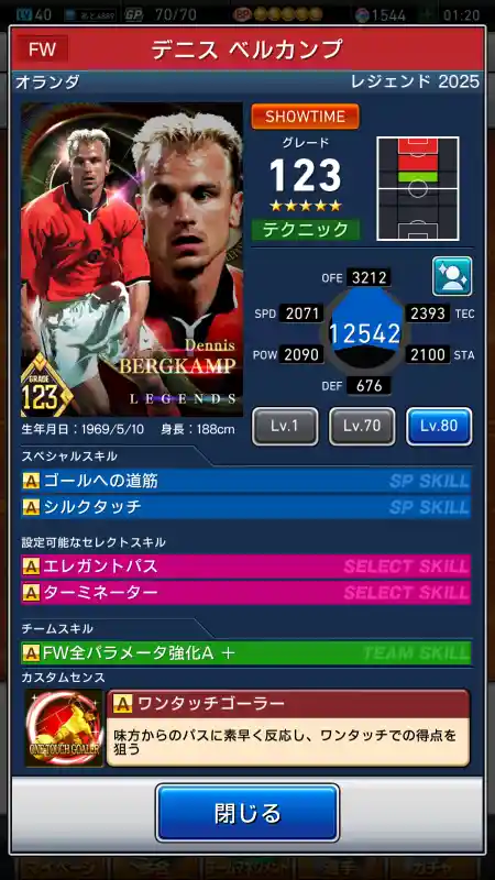 デニス ベルカンプの選手データ