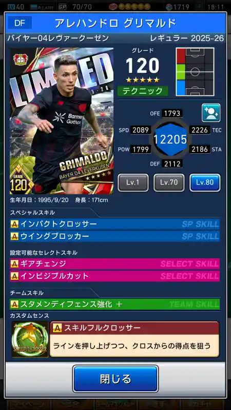 アレハンドロ グリマルド バイヤーレヴァークーゼンの選手データ