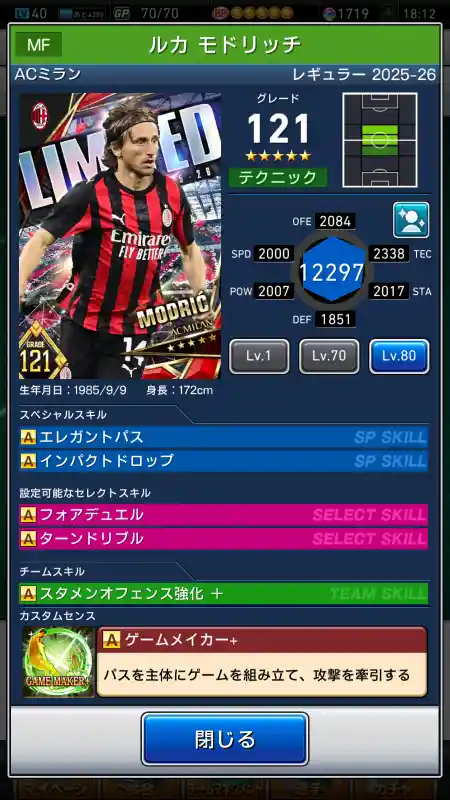 ルカ モドリッチ ミランの選手データ