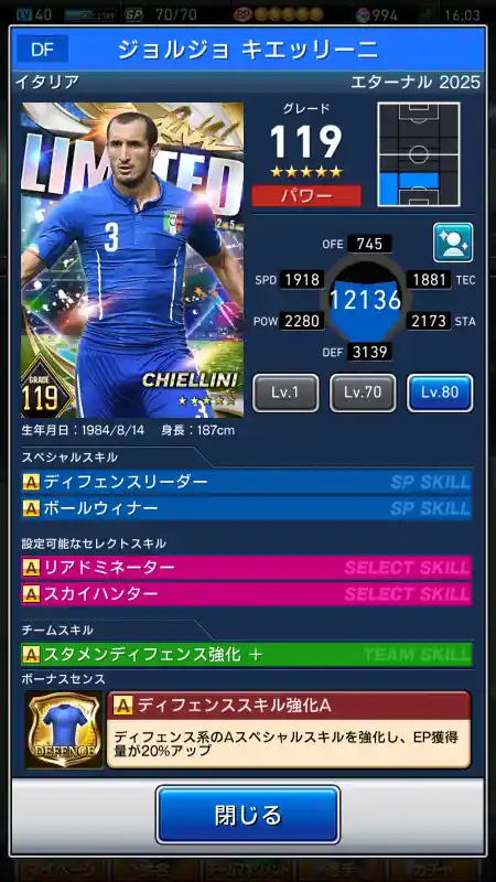 ジョルジョ キエッリーニの選手データ