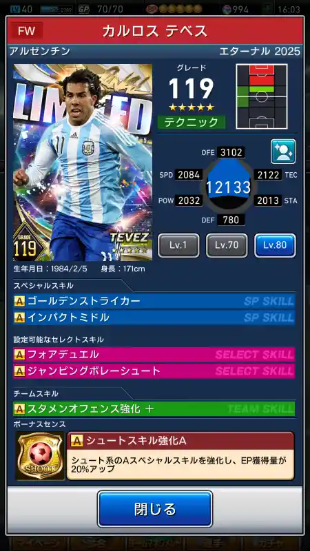 カルロス テベスの選手データ