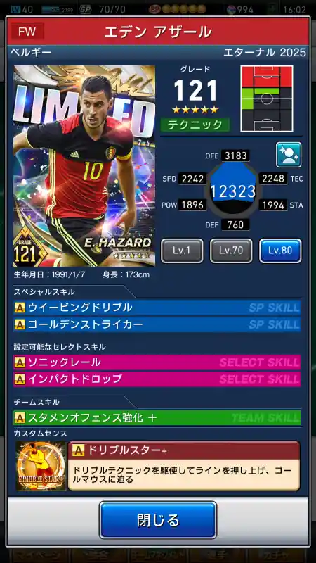 エデン アザールの選手データ