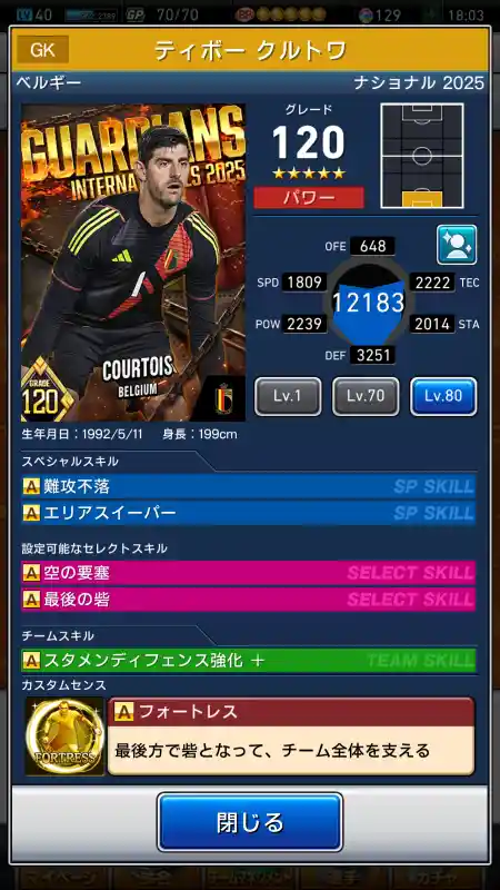 ティボークルトワの選手データ