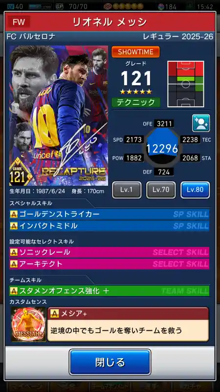 リオネル メッシ バルセロナの選手データ