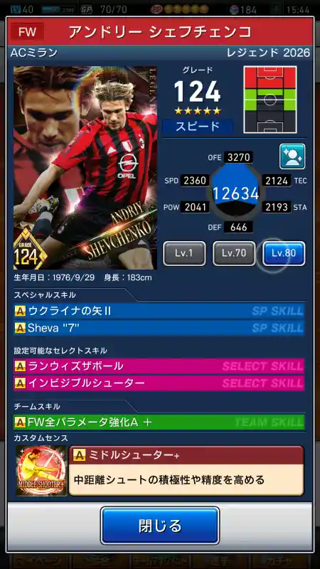 アンドリーシェフチェンコ ミラン