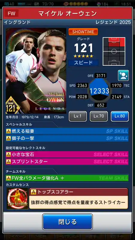 マイケルオーウェンの選手データ