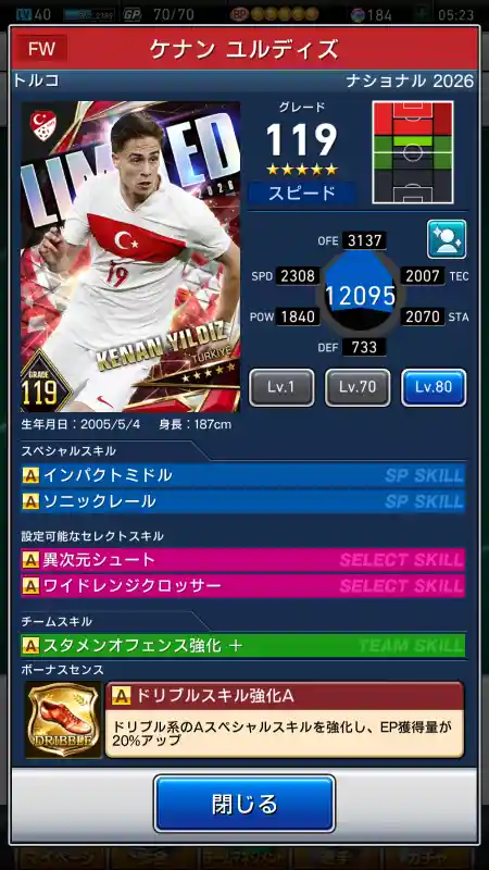 ケナン ユルディズの選手データ