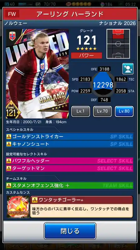 アーリングハーランドの選手データ