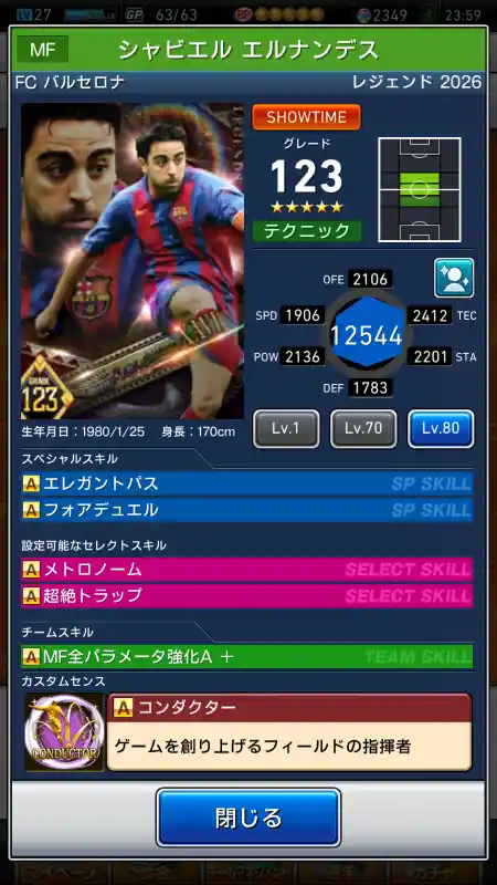 シャビエル エルナンデス バルセロナの選手データ