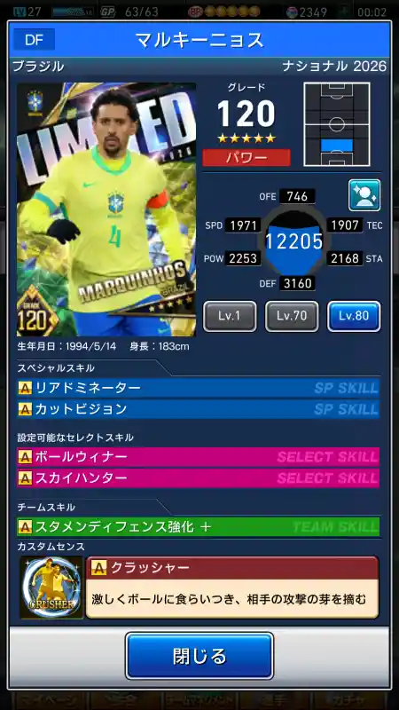 マルキーニョスの選手データ