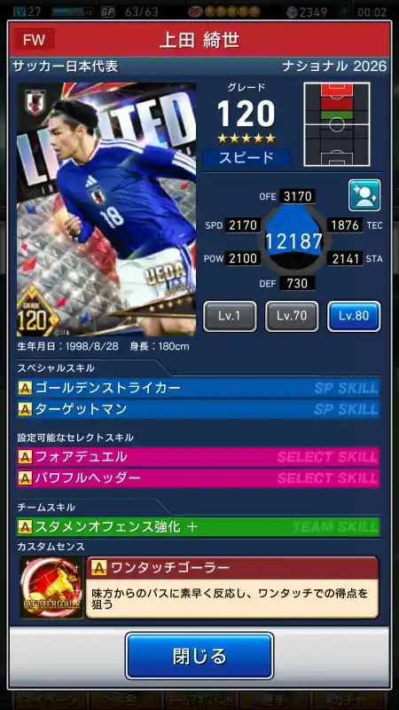 上田 綺世 サッカー代表の選手データ