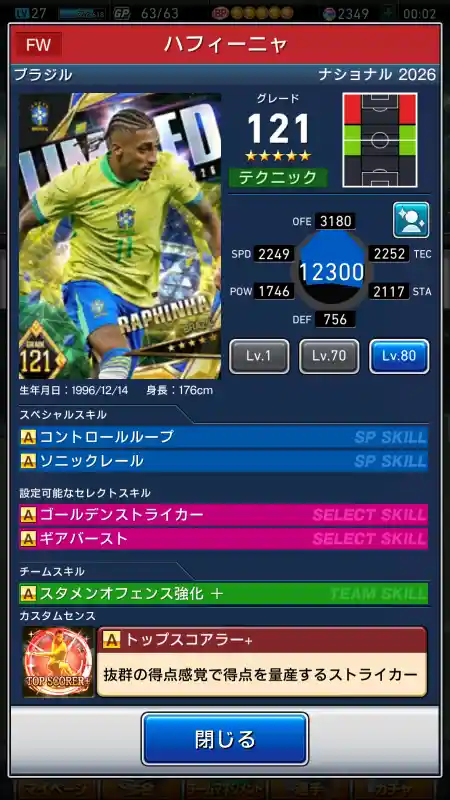 ハフィーニャの選手データ