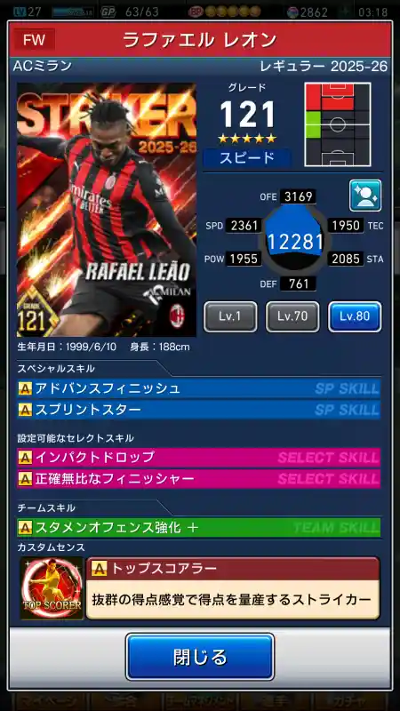 ラファエルレオン ミランの選手データ