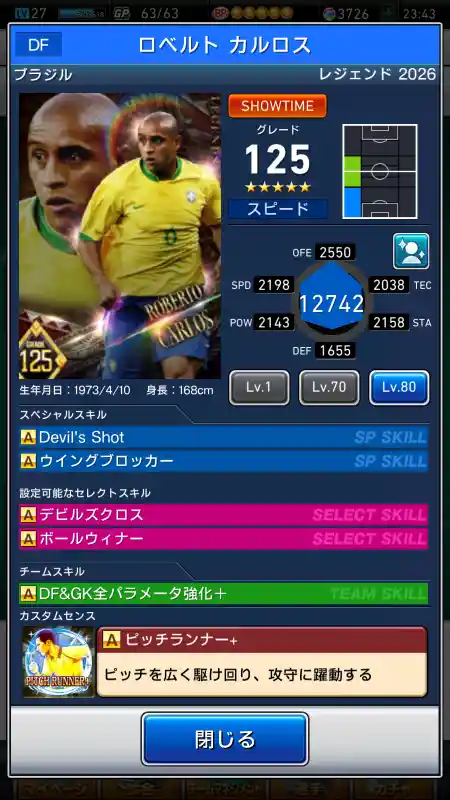 ロベルト カルロスの選手データ