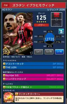 ズラタン イブラヒモヴィッチ ミランの選手データ