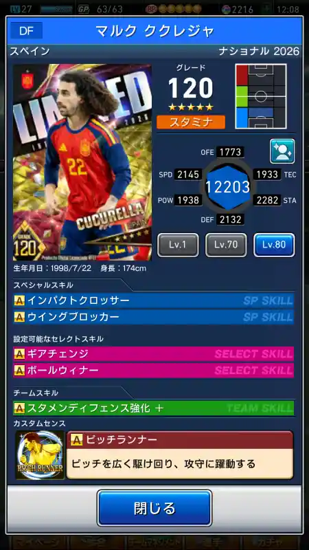 マルクククレジャの選手データ