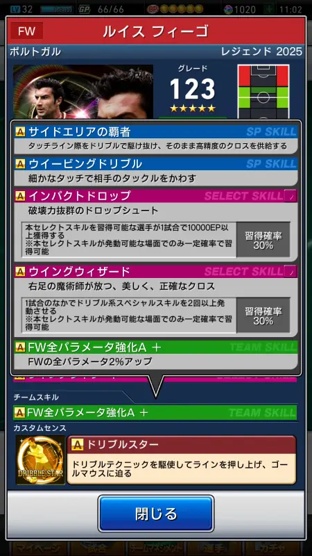 ルイスフィーゴの性能と評価を徹底解剖!の画像2