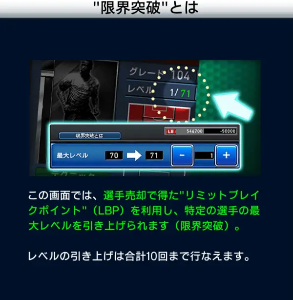 限界突破とは?手順とリミットブレイクポイントの使い方解説