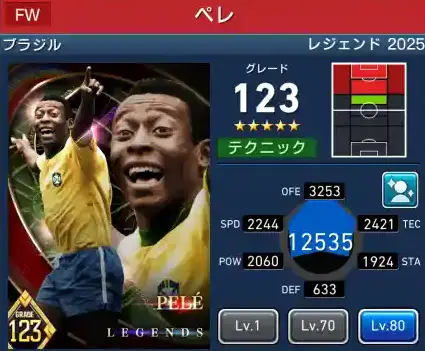 【ウイコレ】総合力が勝ってても負ける?選手の個人能力やパラメータも重要!徹底攻略